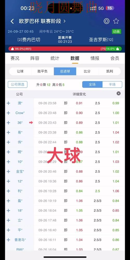 世界杯买球注册盘口分析方法大全,核心技巧公开 世界杯买球注册盘口分析方法大全,核心技巧公开