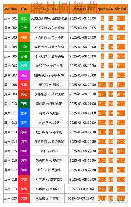 世界杯投注网站玩法技巧全面分析 世界杯投注网站玩法技巧全面分析