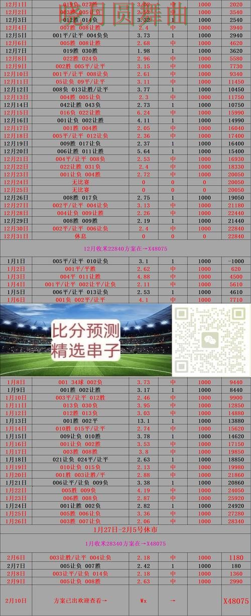 世界杯买球官网赛前数据分析方法汇总完整教学 世界杯买球官网赛前数据分析方法汇总完整教学