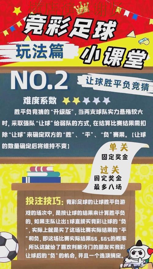 世界杯投注热门玩法适合哪些人完整教学
