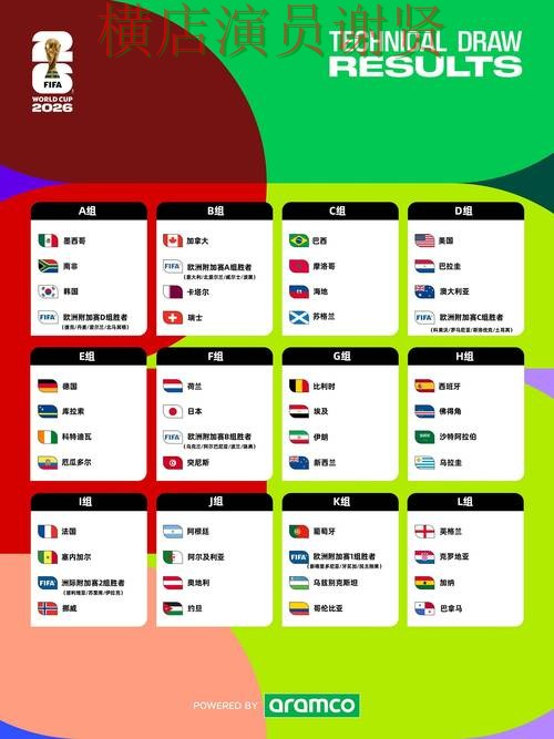 世界杯投注平台推荐稳定性评测直播怎么看？精选给你答案（FIFA World Cup 2026）