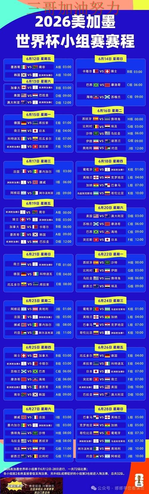 世界杯买球最新盘点总结:怎么选关键点解析(World Cup 2026) 世界杯买球最新盘点总结:怎么选关键点解析(World Cup 2026)