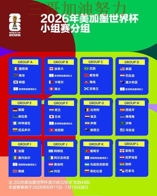 世界杯投注平台汇总报告:数据分析+直播与实际体验总结 - World Cup 2026 世界杯投注平台汇总报告:数据分析+直播与实际体验总结 - World Cup 2026